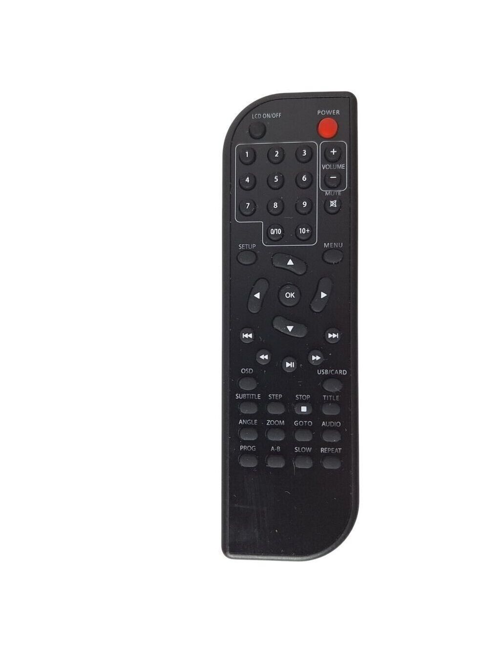 Sylvania DVD Player Remote Control UM 4 Tested